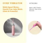 Masturbator voor katten - Premium Dildo voor katten😸